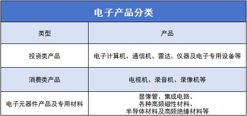 高效第一｜常州焊全超聲波助推電子產(chǎn)業(yè)高質(zhì)量發(fā)展